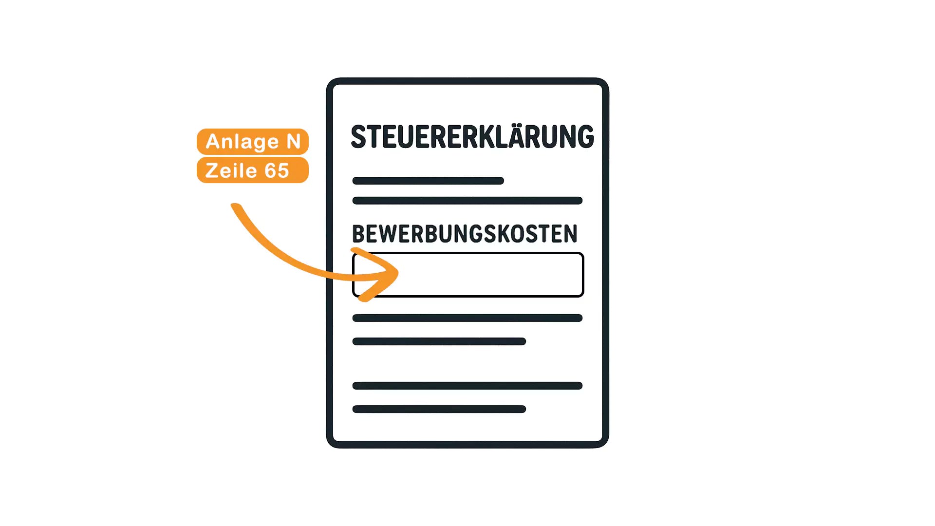 Bewerbungskosten Pauschale 2026: So setzen Sie Ihre Bewerbung ohne Nachweis von der Steuer ab