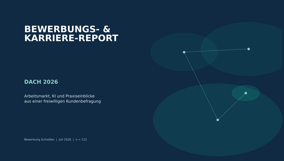 Titelbild des Bewerbungs- und Karriere-Reports DACH 2026 von Bewerbung Schreiber: Arbeitsmarkt, KI und Praxiseinblicke aus einer freiwilligen Kundenbefragung mit 112 Teilnehmenden, Juli 2026